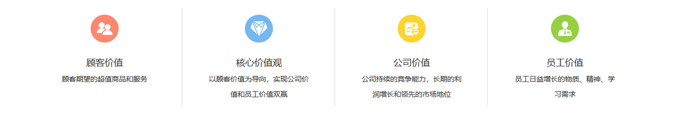 文化理念